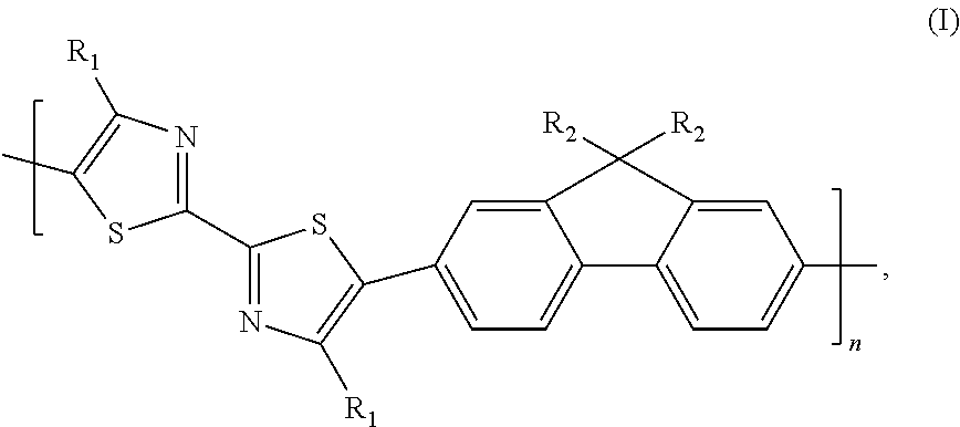 Co-polymer of 2,7-fluorene and bithiazole, method for preparing same and solar battery containing same