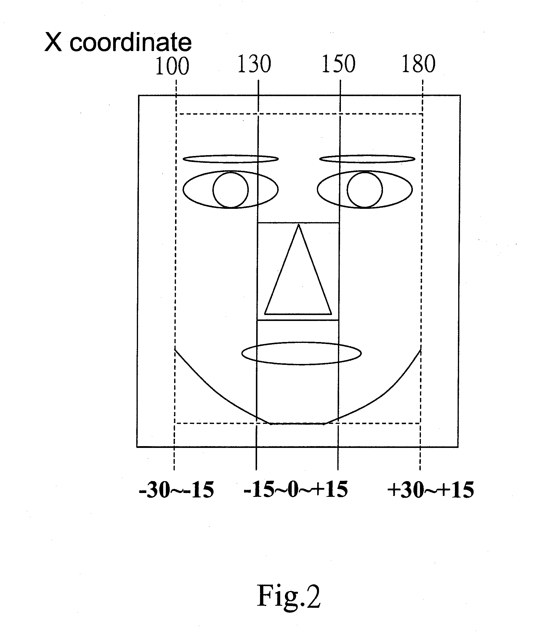 Method and system for monitoring driver