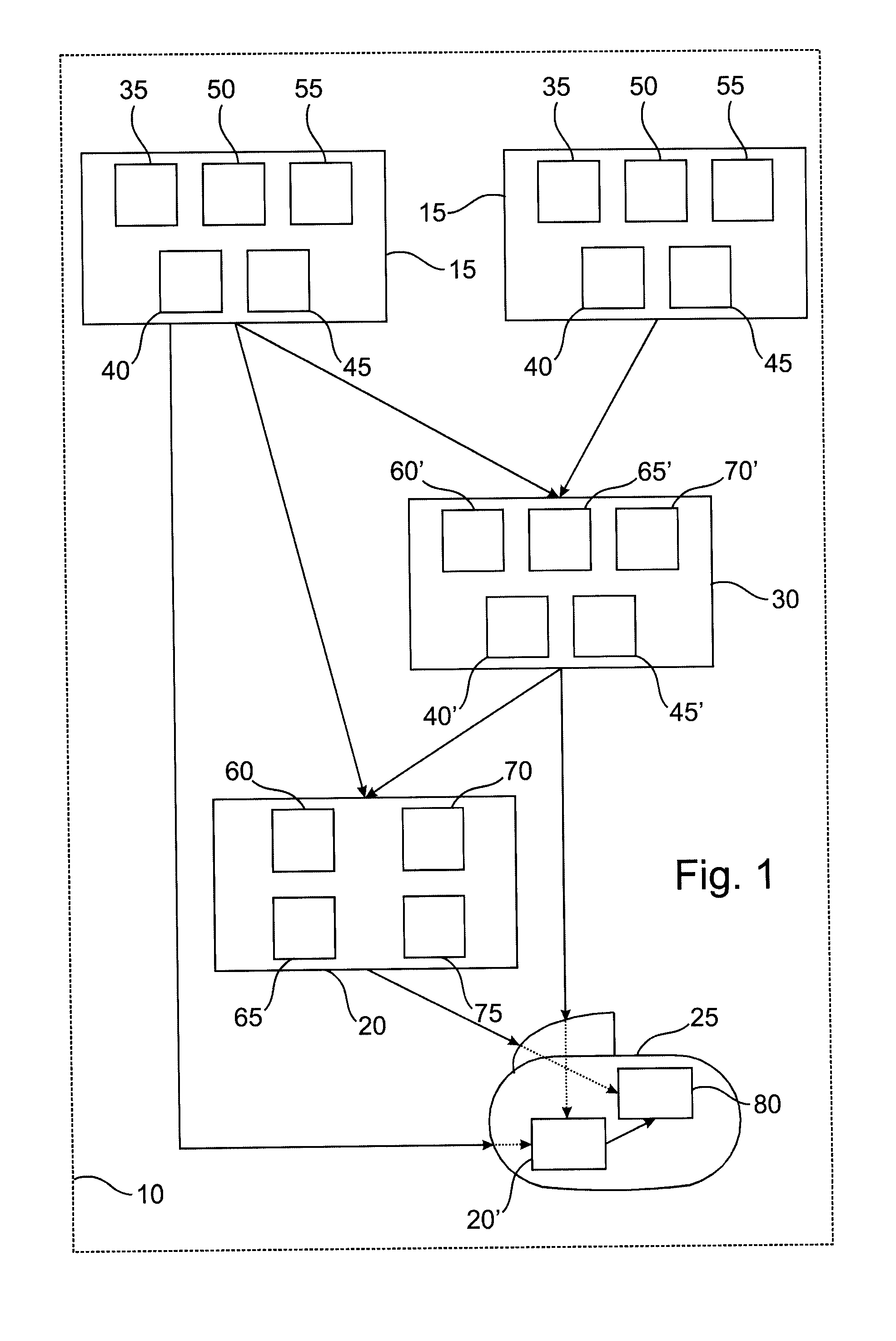 System and method for transmitting and activating a plurality of control data