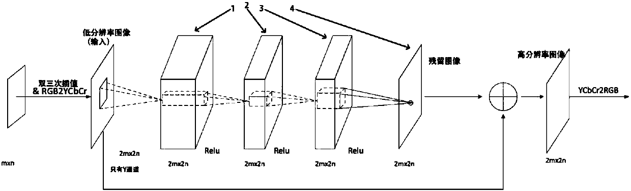 Image collection system applicable to Internet of things