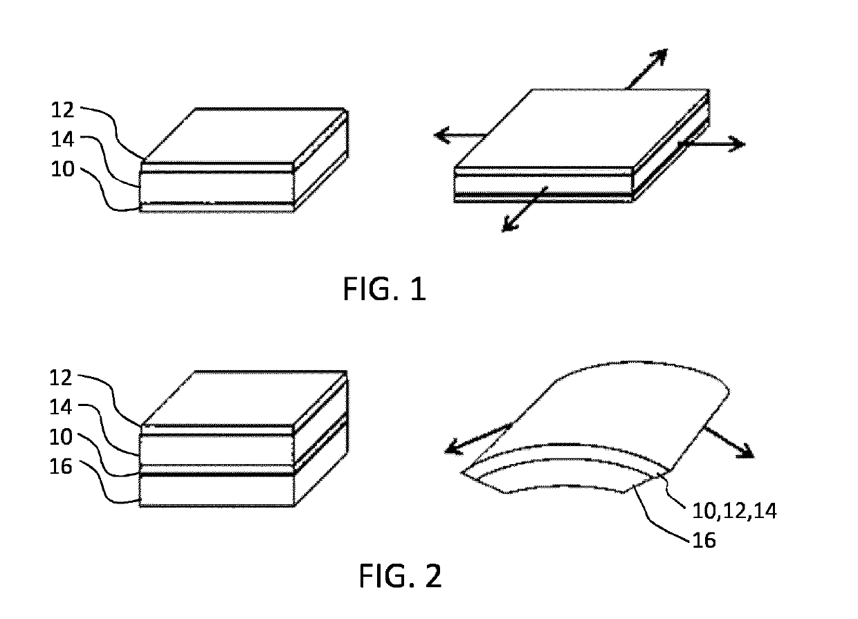 Actuator device based on an electroactive polymer