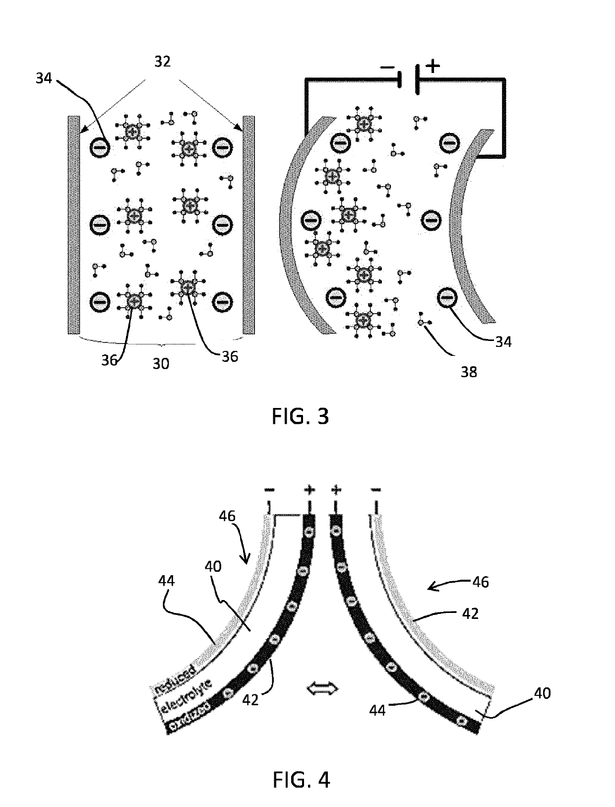 Actuator device based on an electroactive polymer