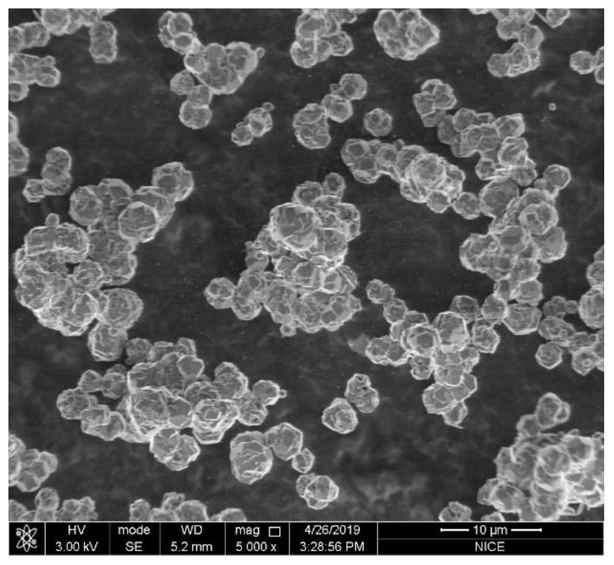 Preparation method of 13X molecular sieve and 13X molecular sieve