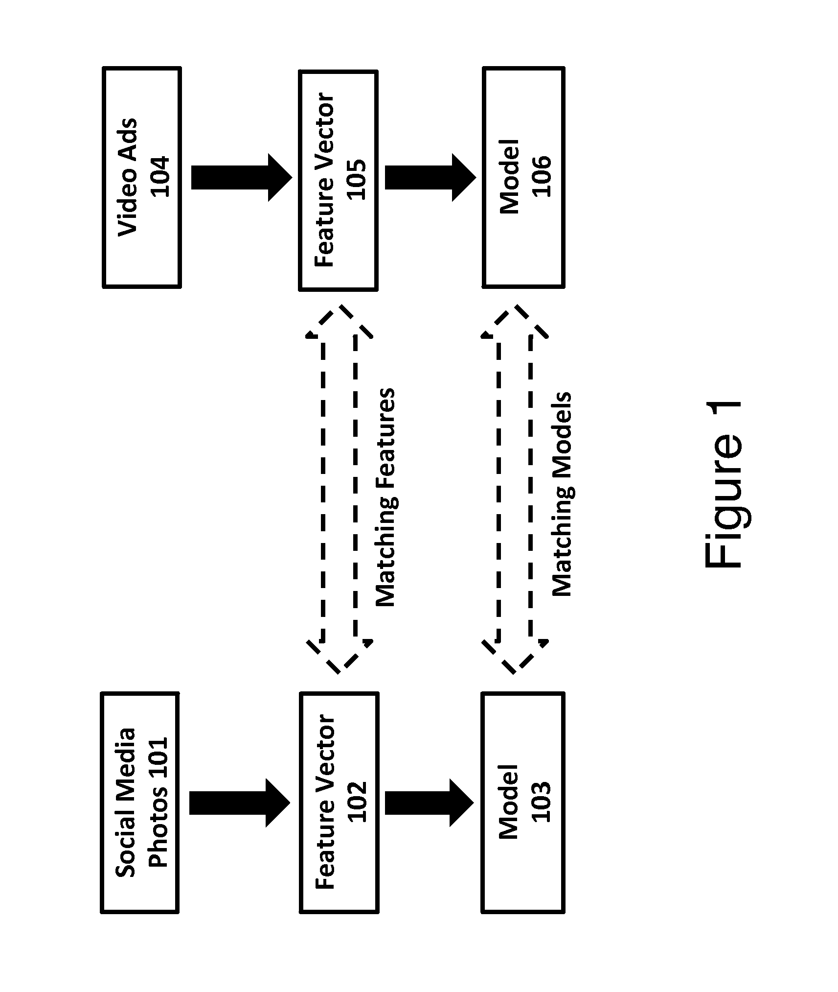 Systems and methods for gaining knowledge about aspects of social life of a person using visual content associated with that person