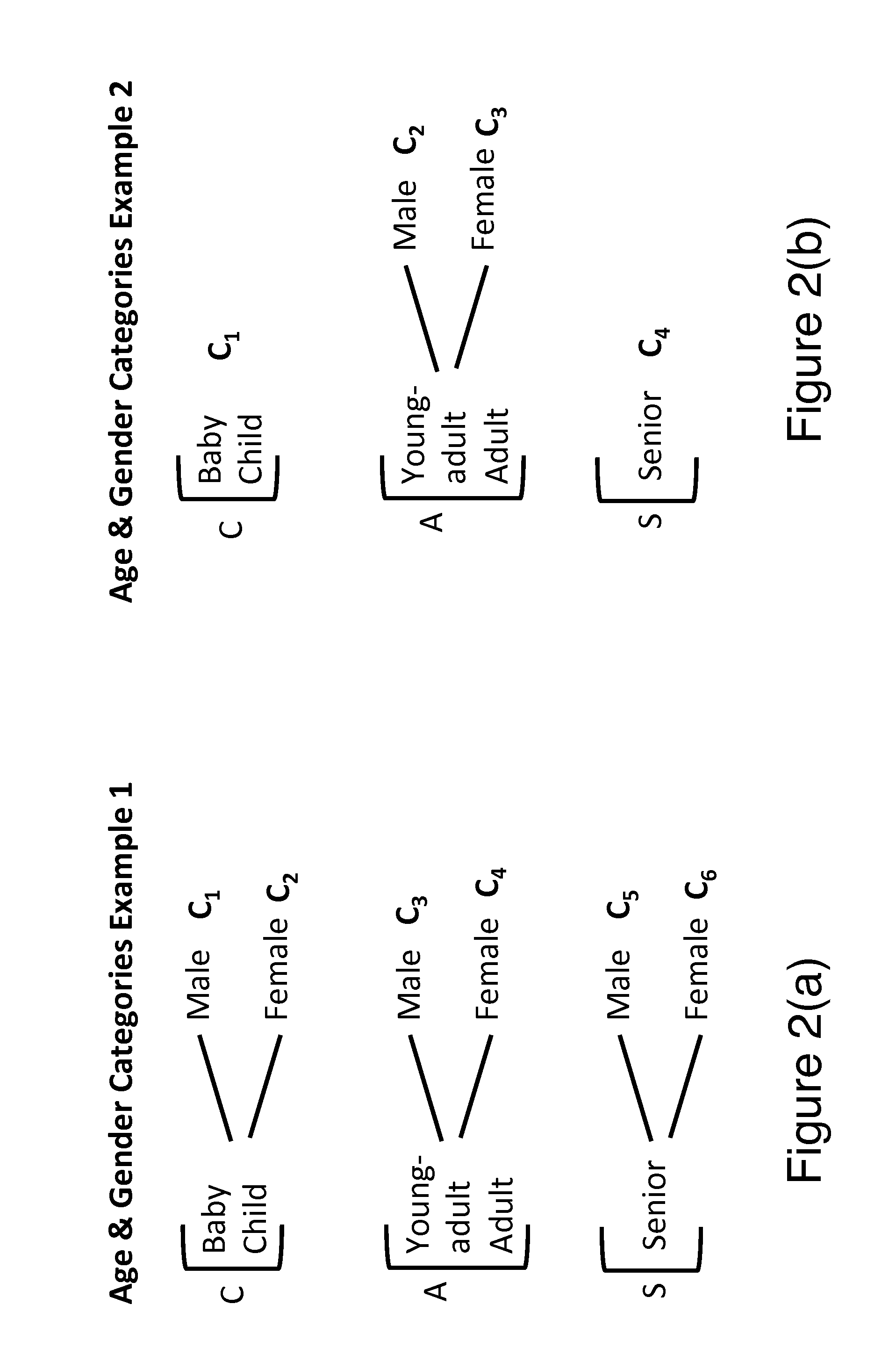 Systems and methods for gaining knowledge about aspects of social life of a person using visual content associated with that person