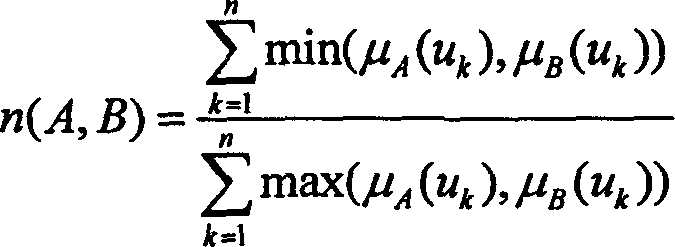 Load density index acquiring method based on fuzzy maxiumum approximation degree theory