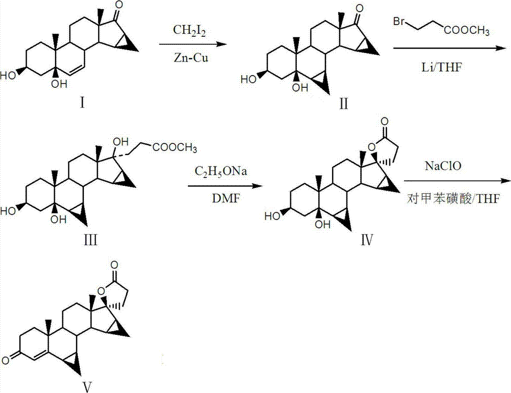 Preparation method of drospirenone