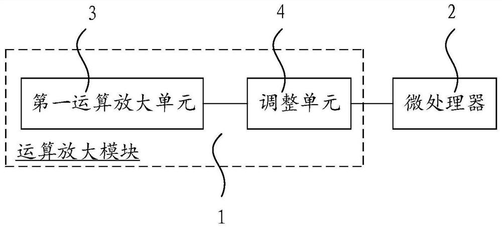 Voltage and current sampling method, device and system for multiple power sections