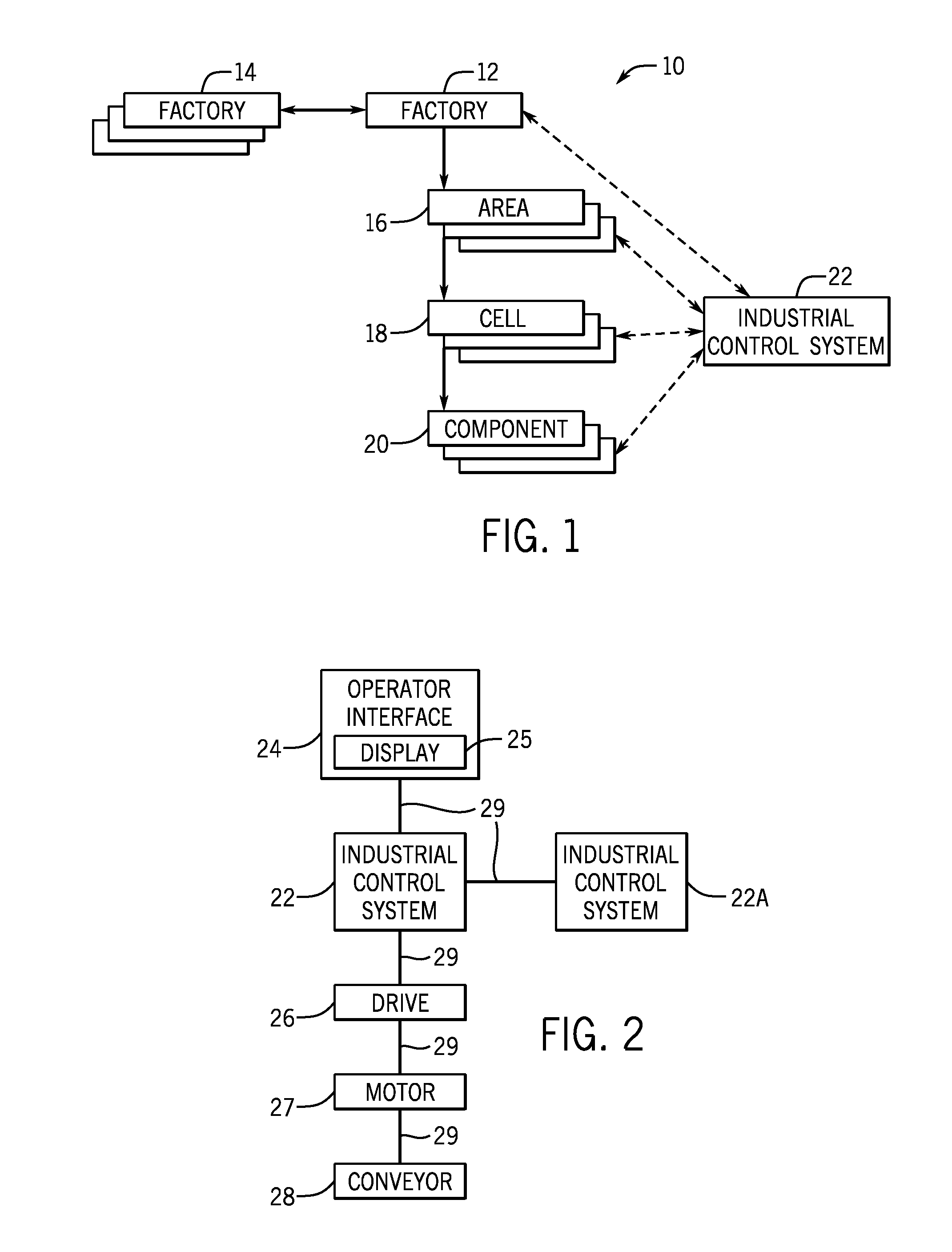 Inferred energy usage and multiple levels of energy usage