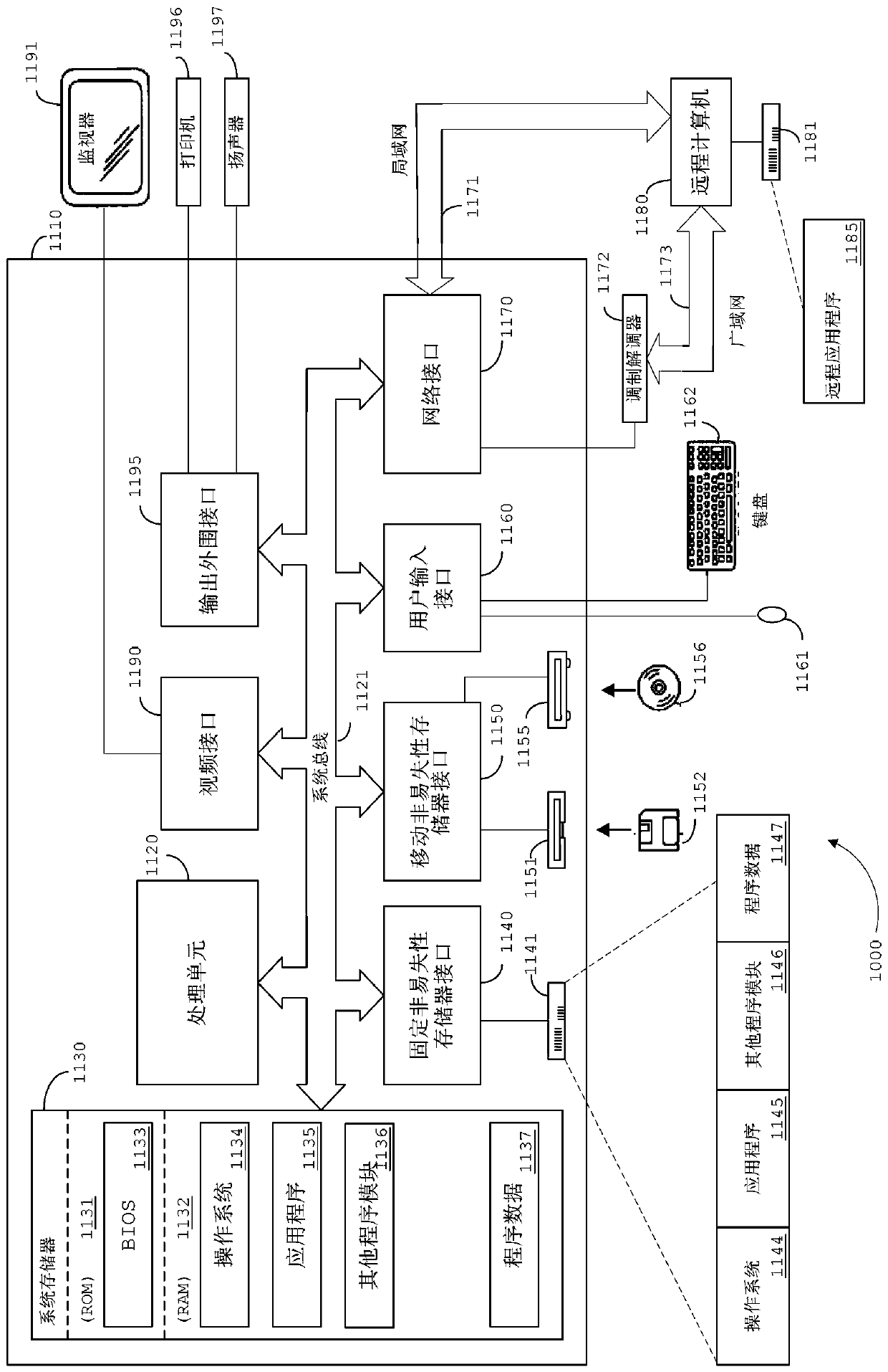 Text detection method and device, and text information extraction method and system