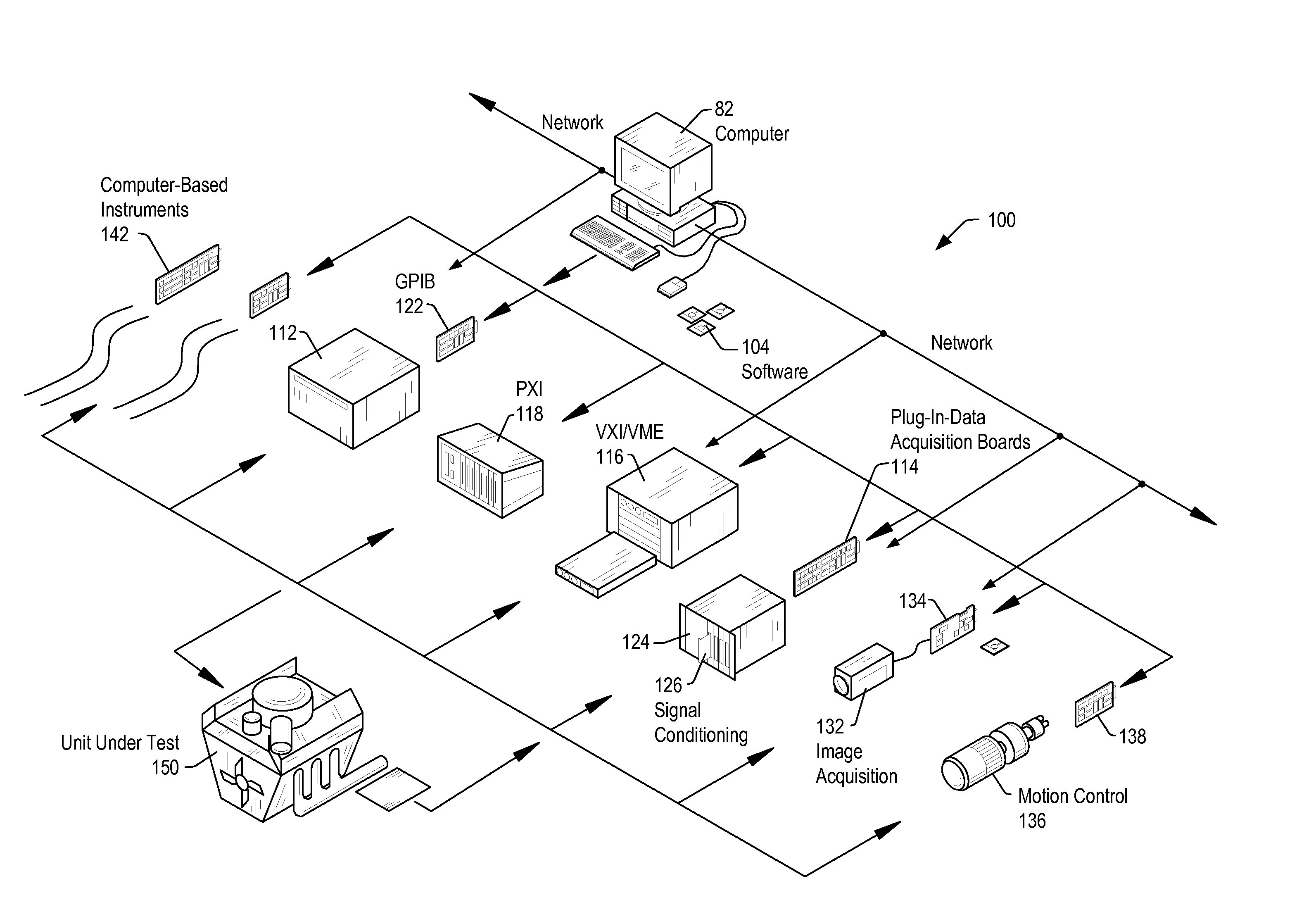 Methods for Data Acquisition Systems in Real Time Applications