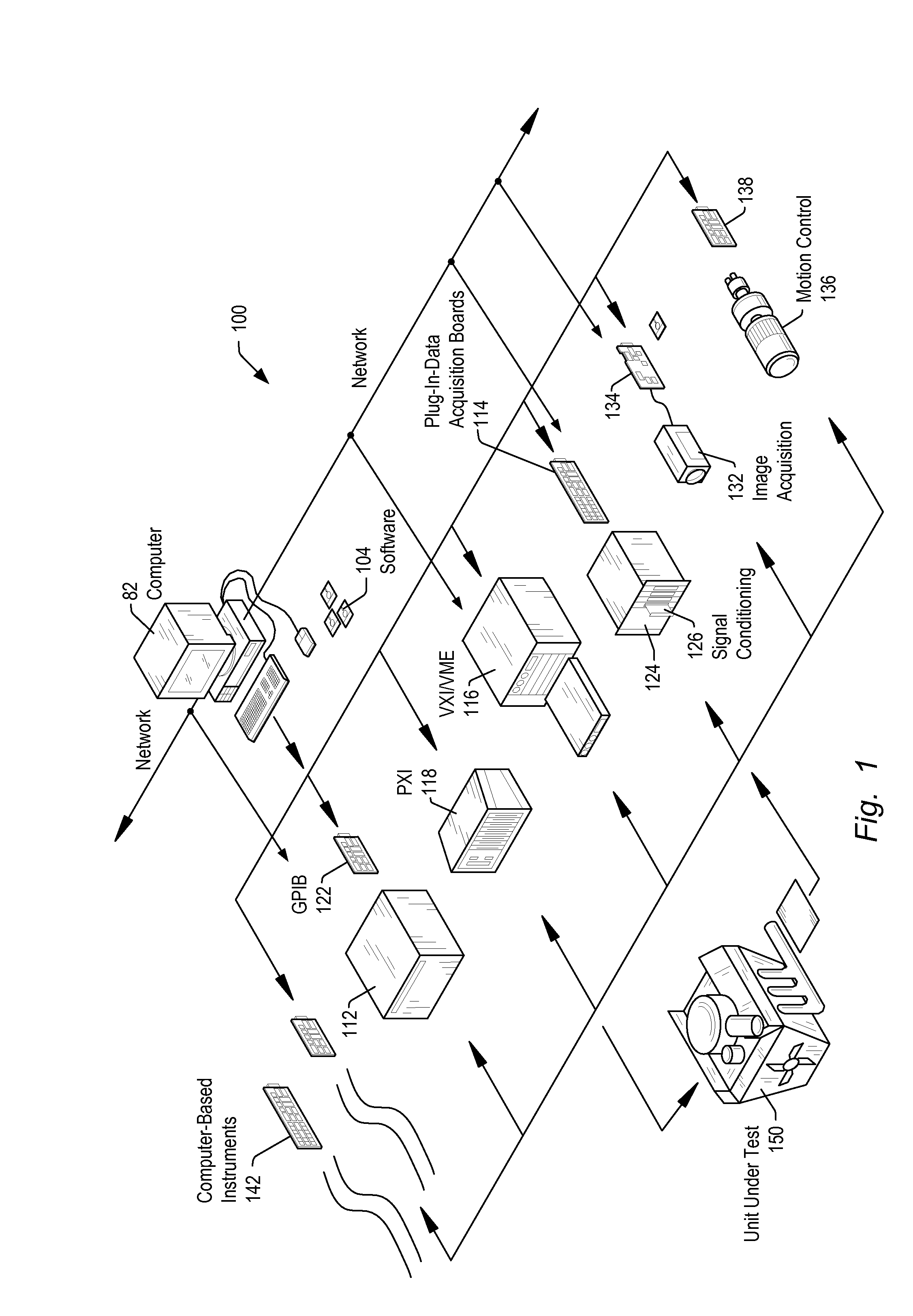 Methods for Data Acquisition Systems in Real Time Applications