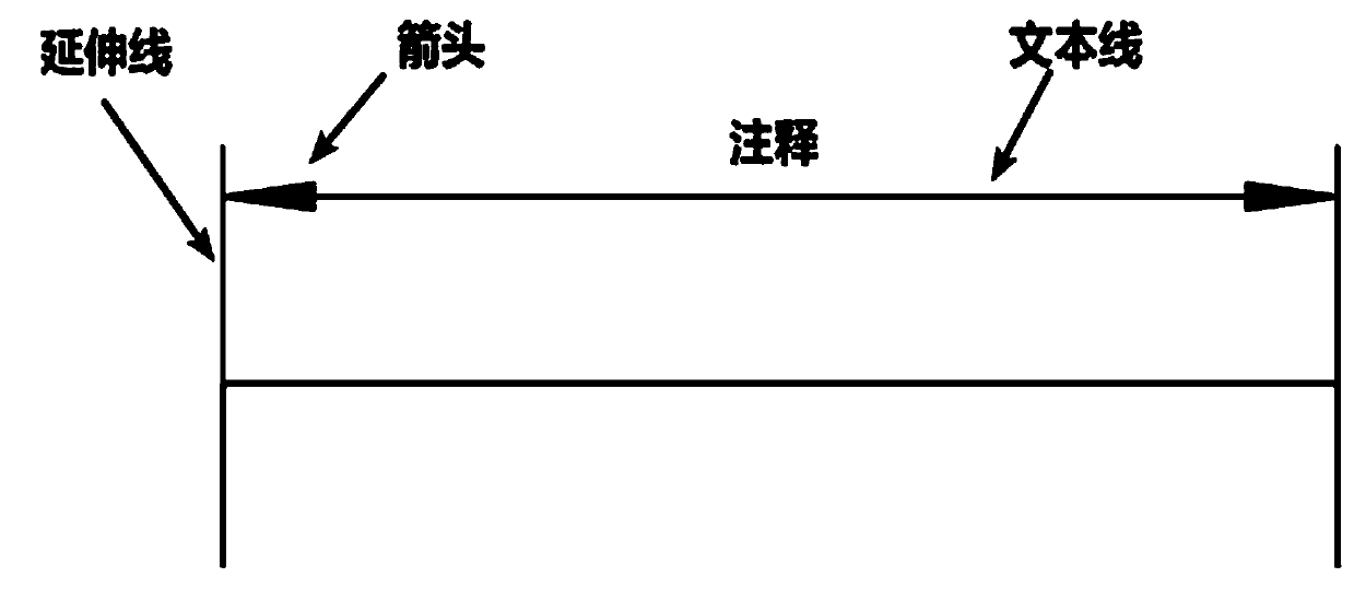 Size labeling error correction self-adaptive adjustment method in Solid works two-dimensional engineering drawing