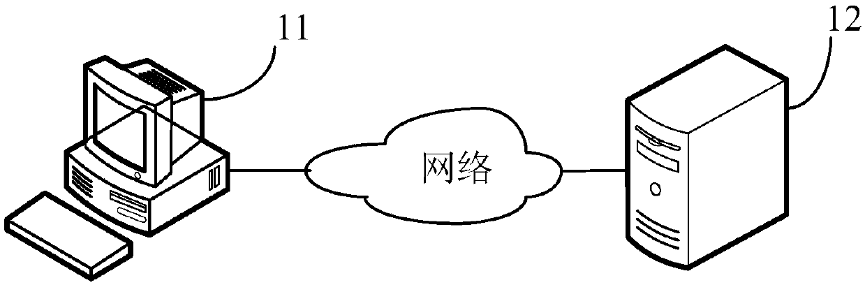 Recruitment auxiliary method and device