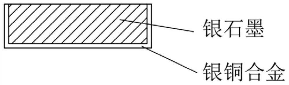 A kind of parallel fiber reinforced silver-graphite ribbon contact material and preparation method thereof