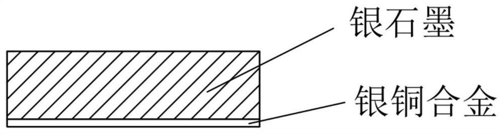 A kind of parallel fiber reinforced silver-graphite ribbon contact material and preparation method thereof