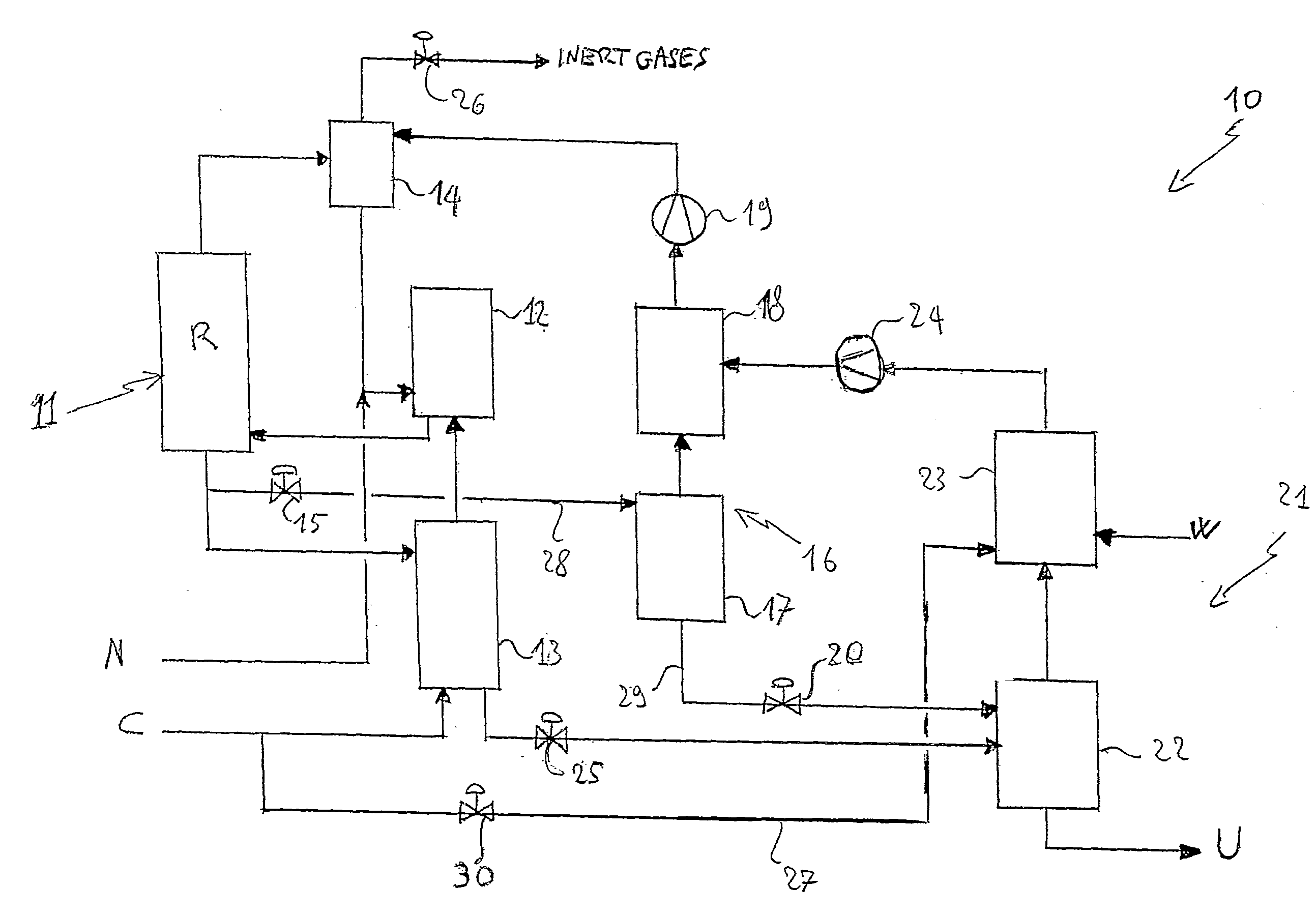 Process for Urea Production and Related Plant