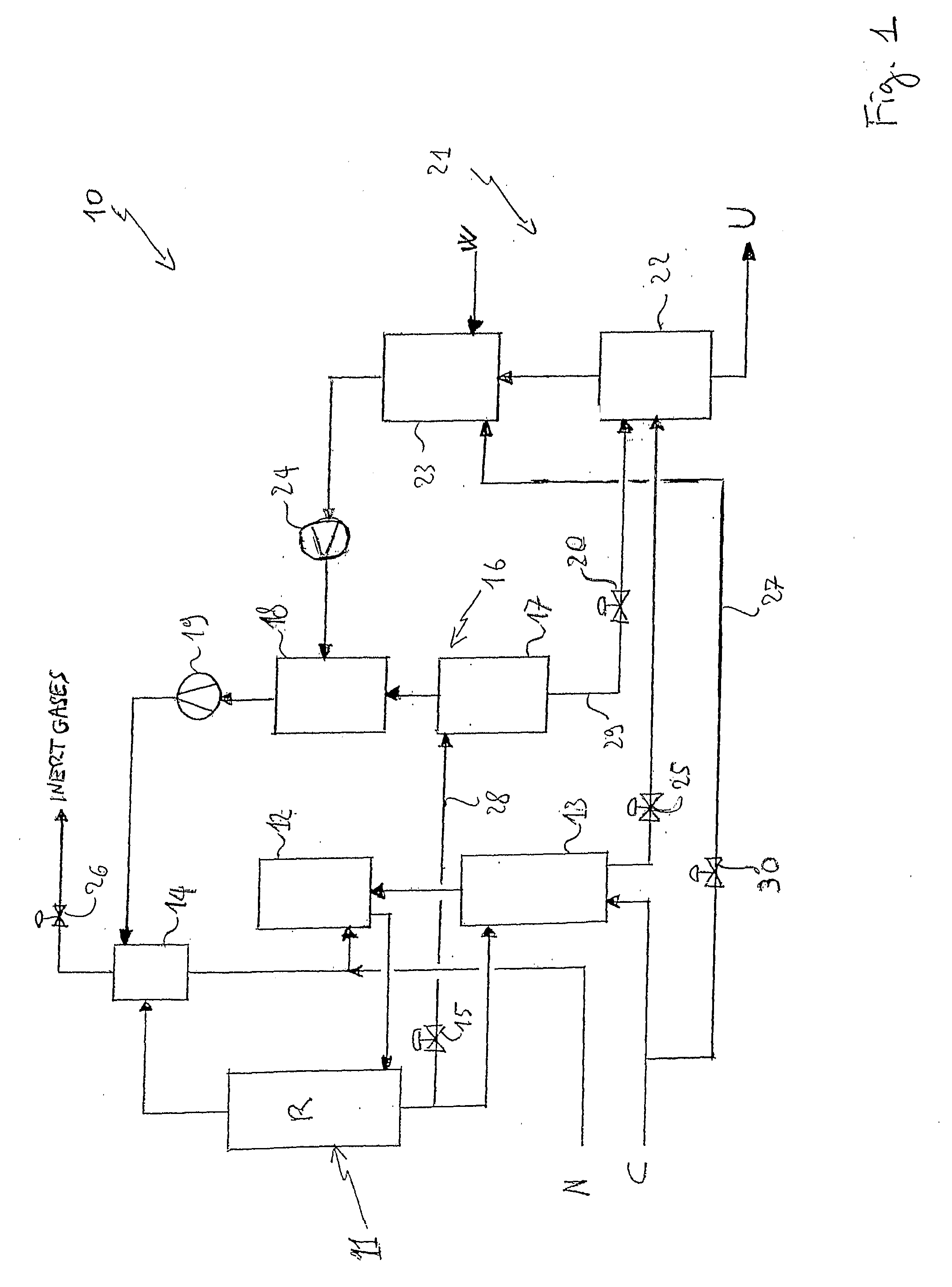 Process for Urea Production and Related Plant