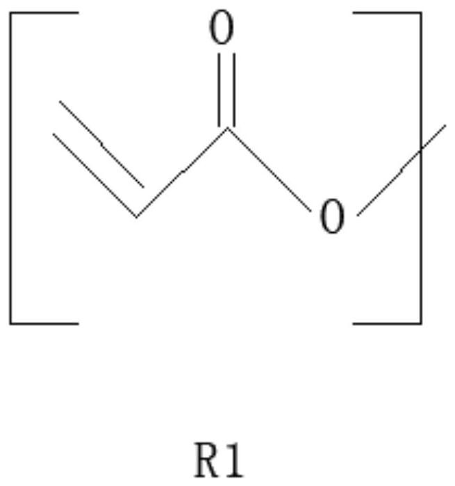 Oligomer suitable for photocuring ink-jet ink and preparation method thereof