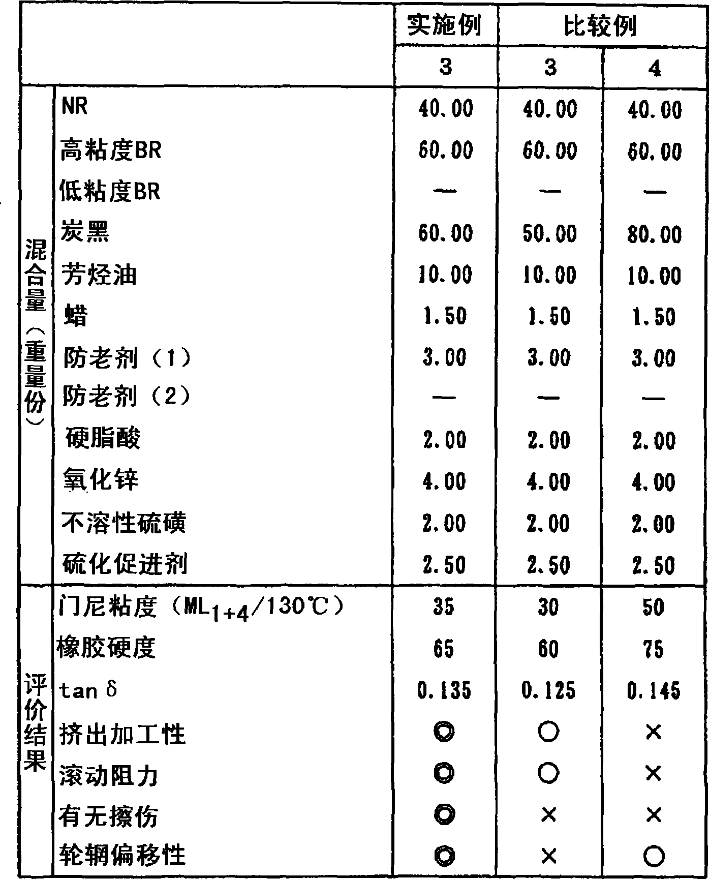 Rubber composition for clinch apex and pneumatic tire with clinch apex utilizing the same