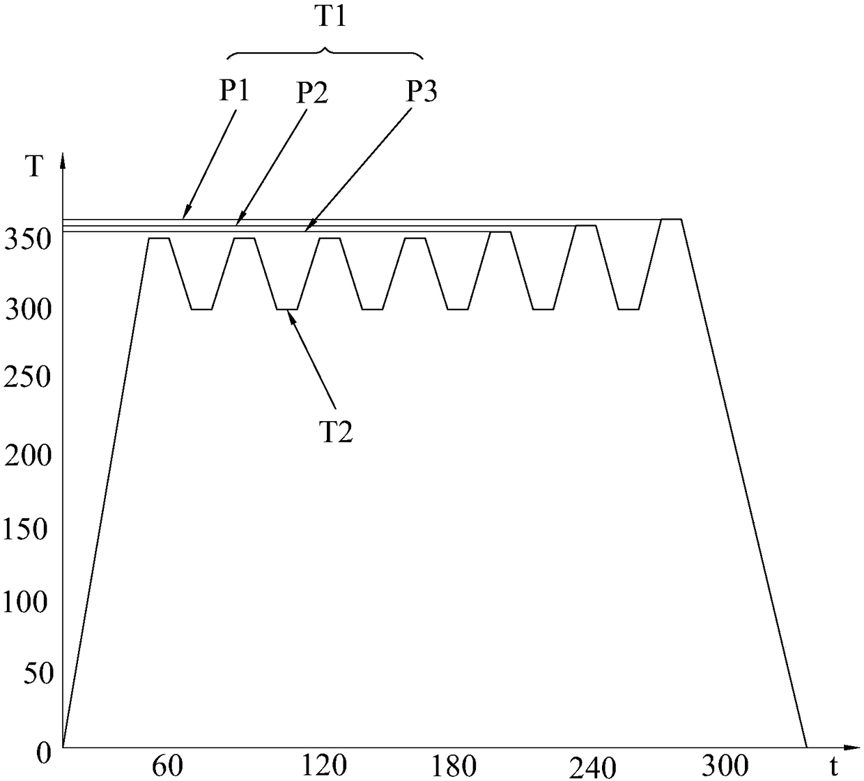 Heating element temperature control method and device and electronic smoking system