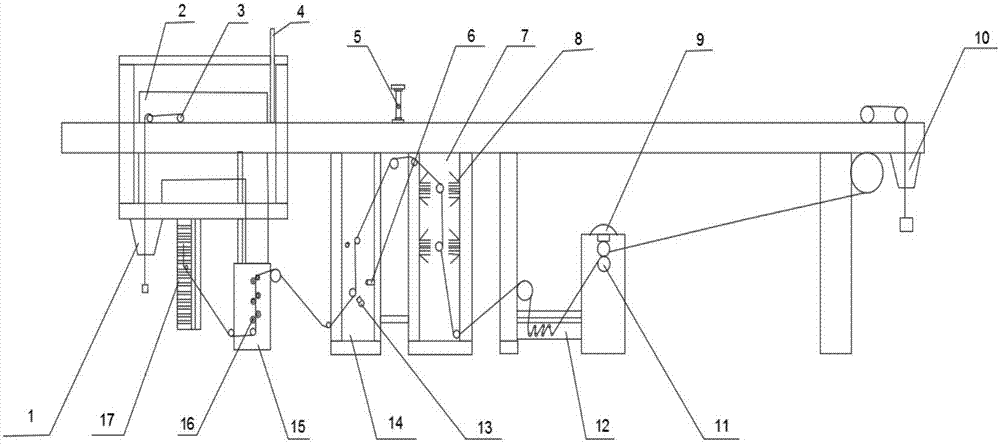 Multifunctional gas singeing machine for textile manufacturing