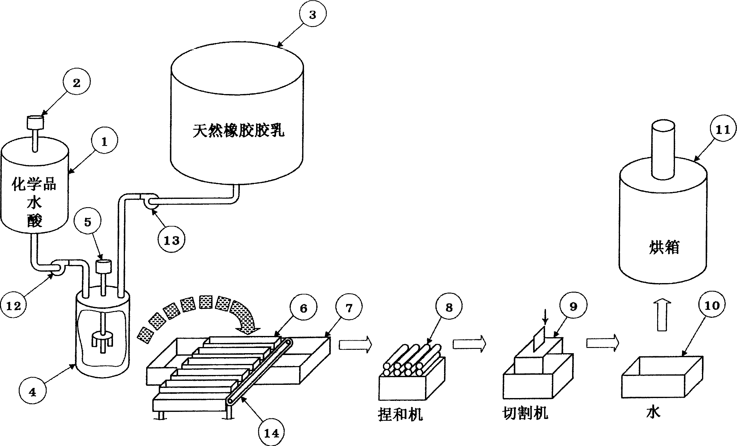 Wet natural rubber compound and producing process thereof