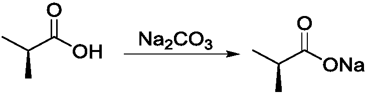 Synthesis method of R-(+)-2-(4-hydroxyphenoxy) propionic acid