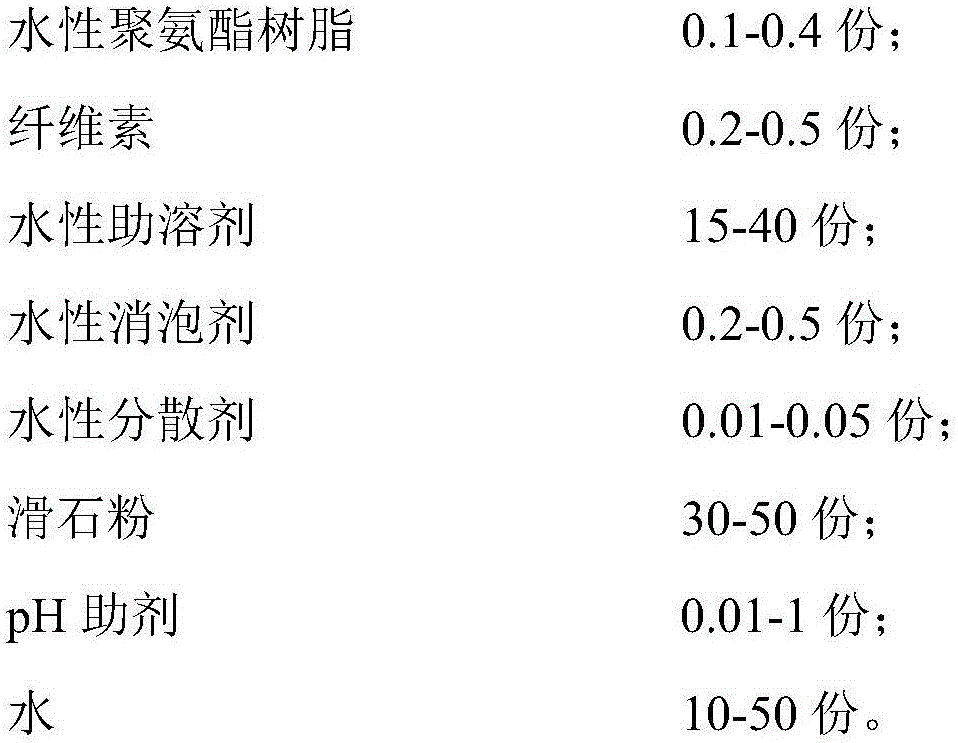 Modified aqueous glaze, preparation method, and wood finishing construction technology