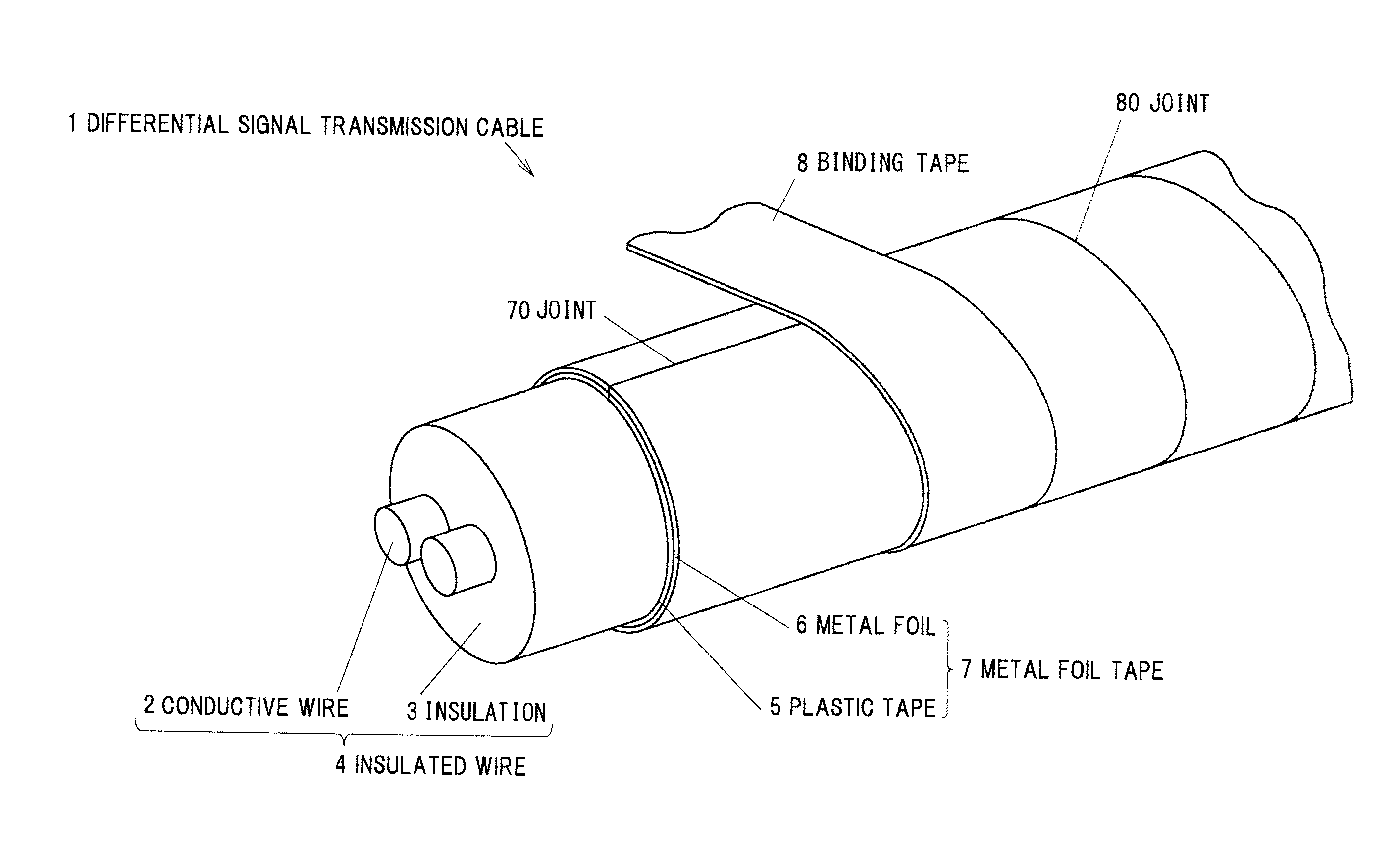 Differential signal transmission cable