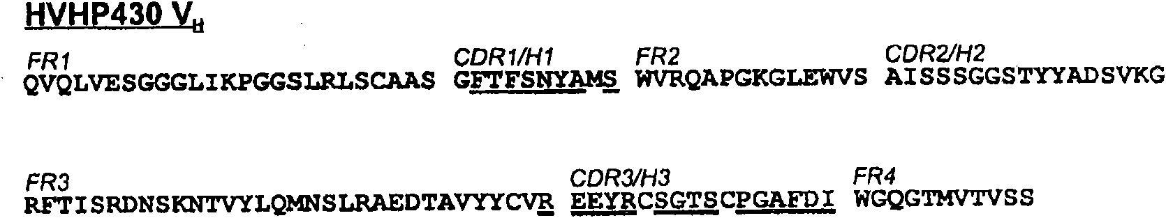 Non-aggregating human VH domains