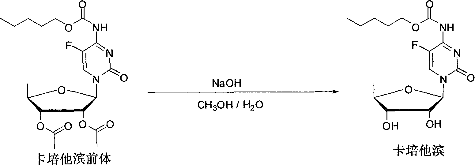 A kind of preparation method of high-purity capecitabine