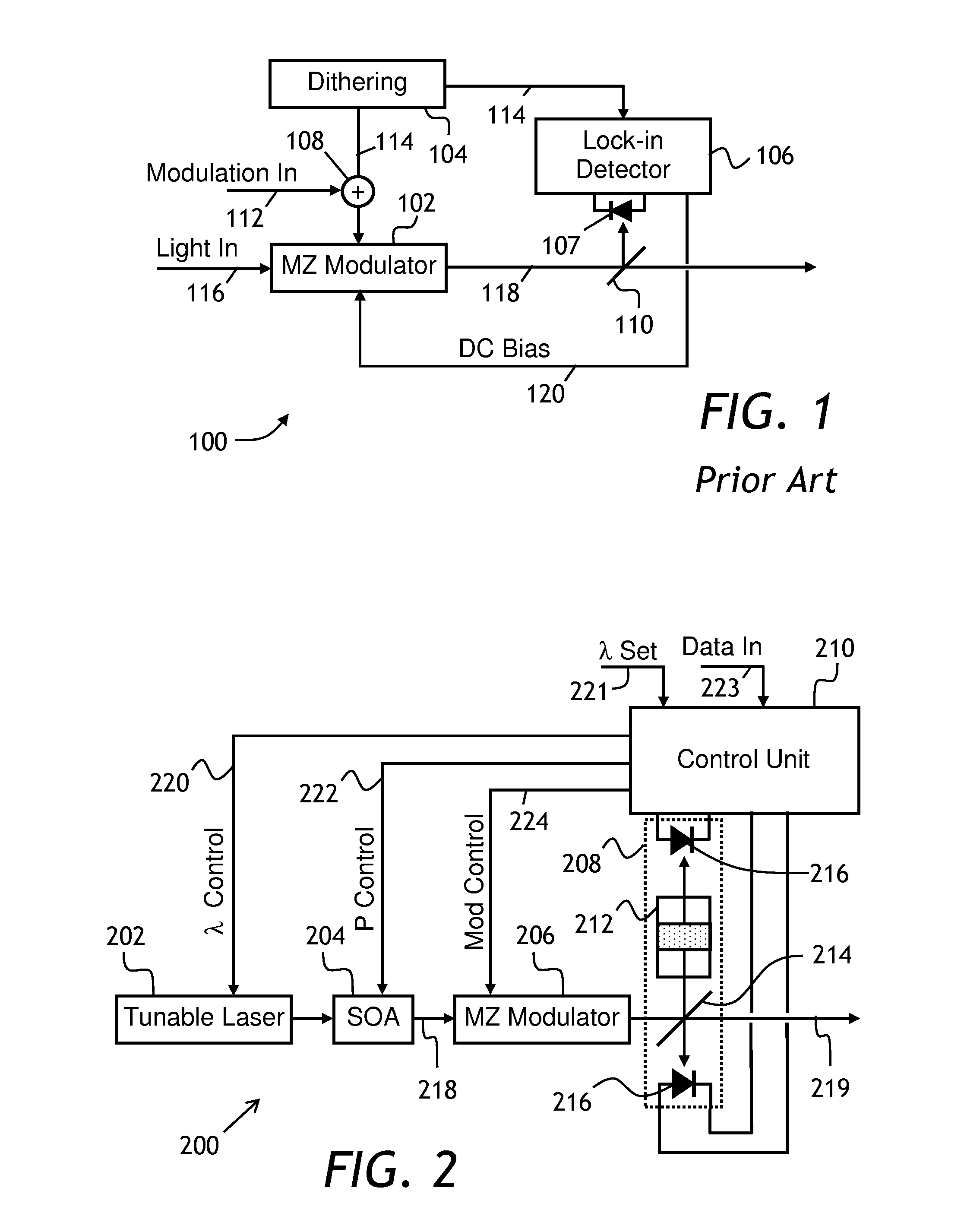 Bias control in an optical modulator and transmitter