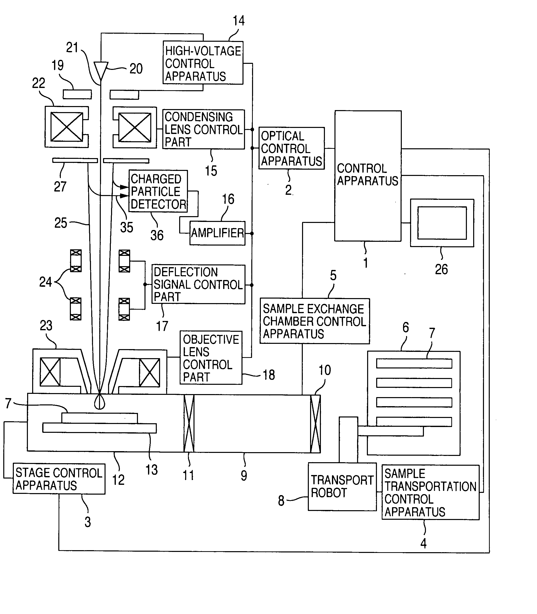 Charged particle beam apparatus