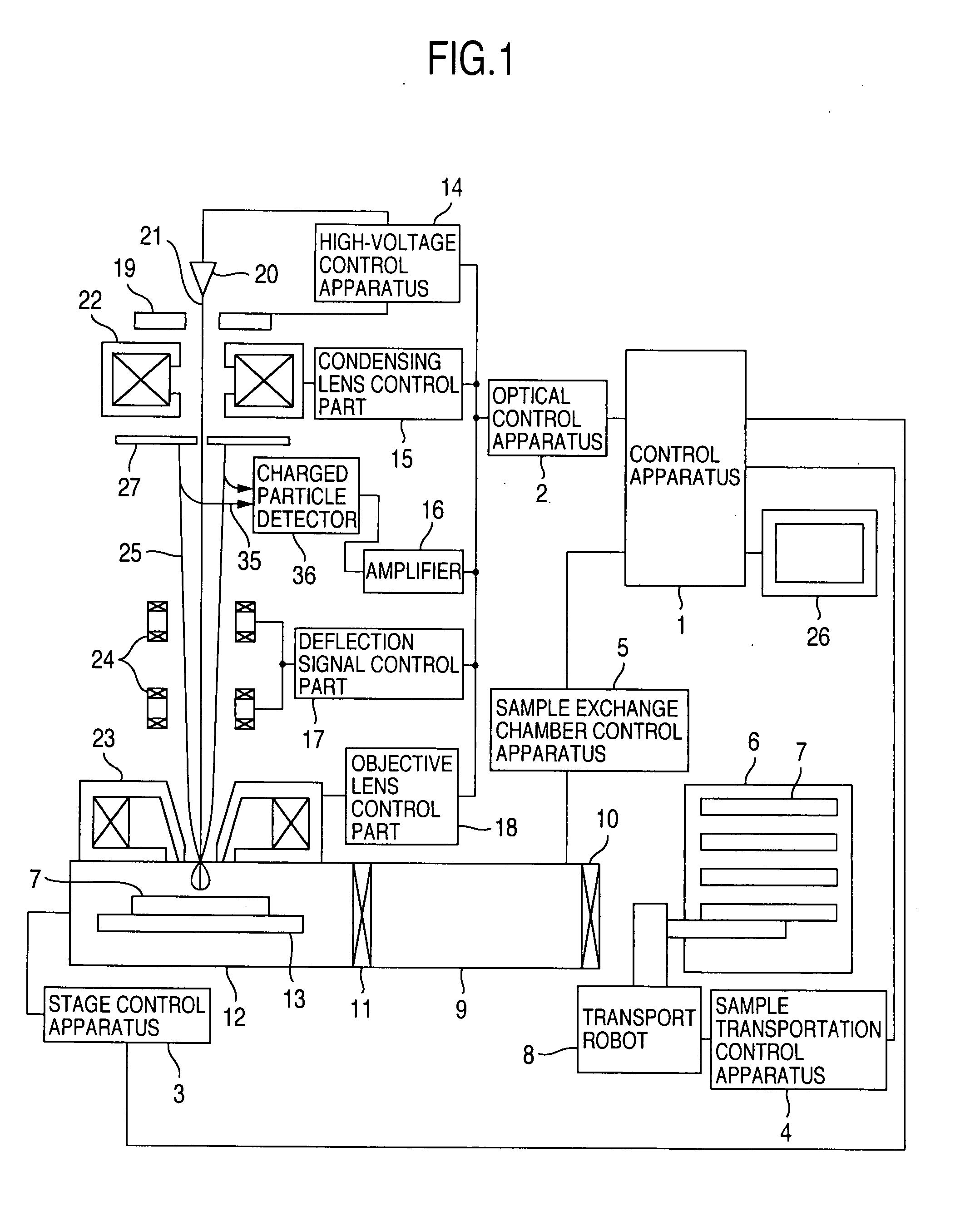 Charged particle beam apparatus