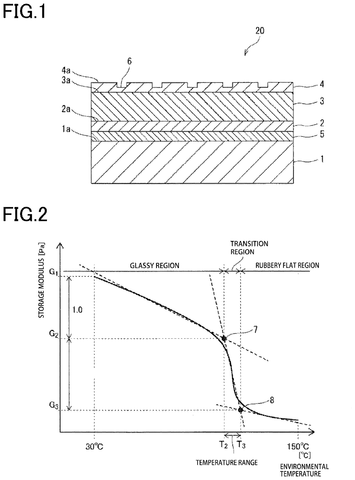 Decorative sheet