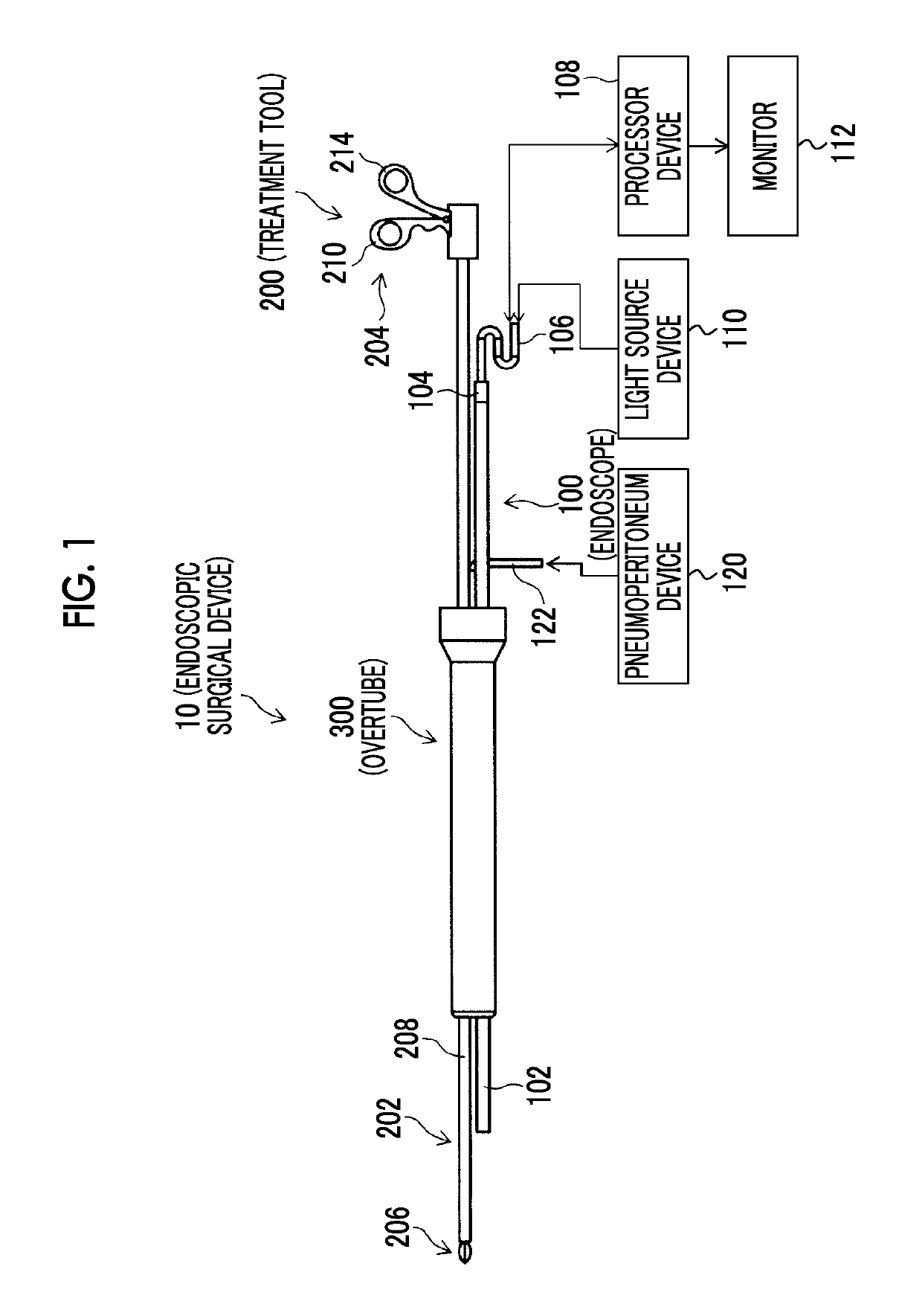 Endoscopic surgical device and overtube