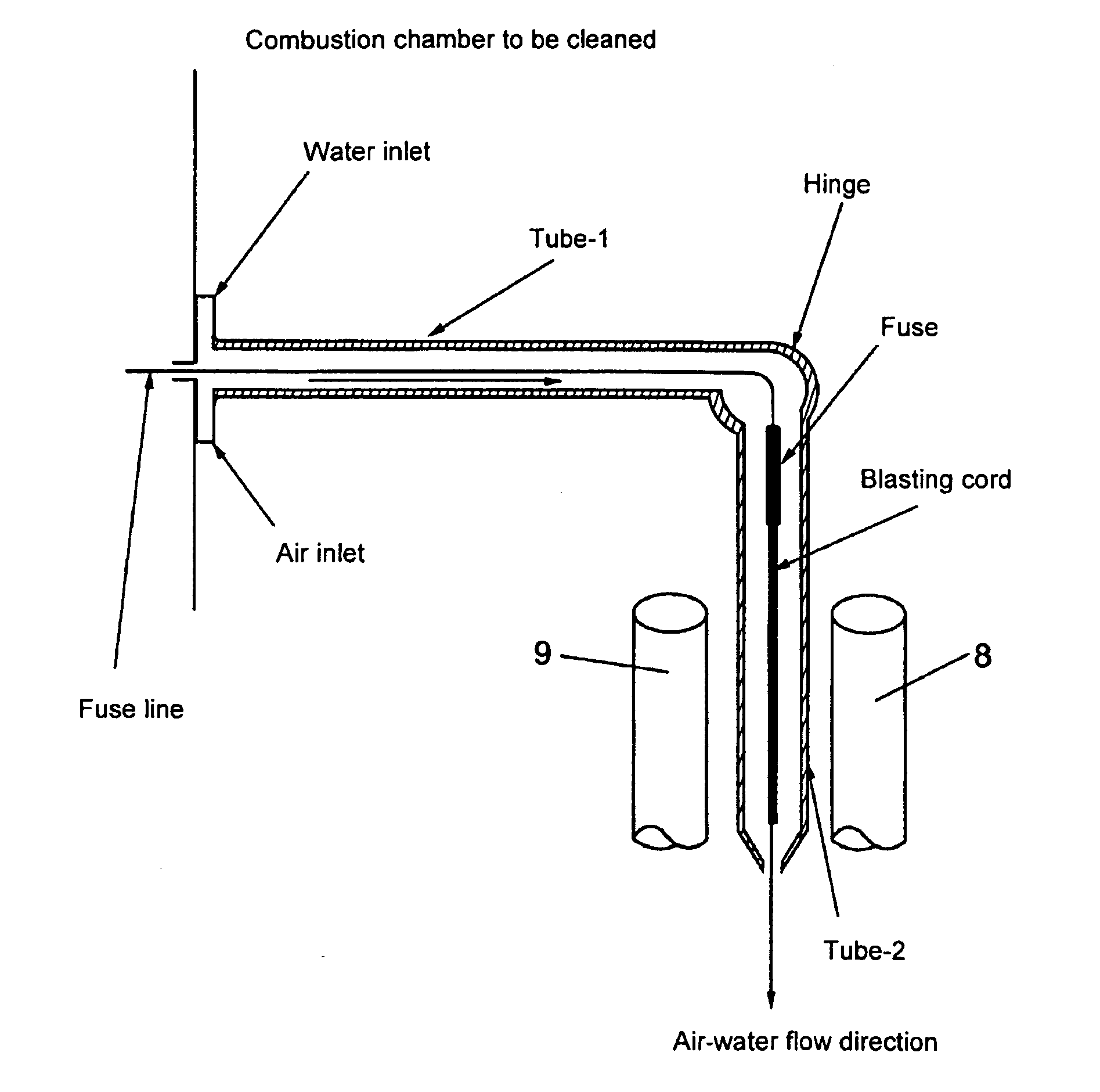 Method of and apparatus for cleaning fouling in heat exchangers, waste-heat boilers and combustion chambers