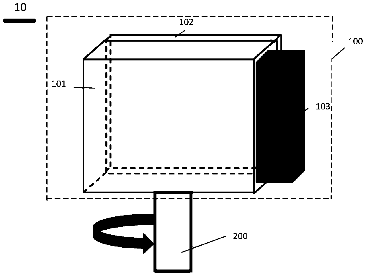 Radiation source localization system and method