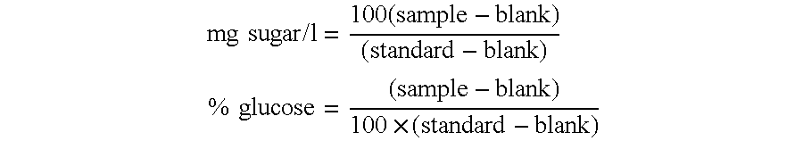 Pullulanase variants and methods for preparing such variants with predetermined properties