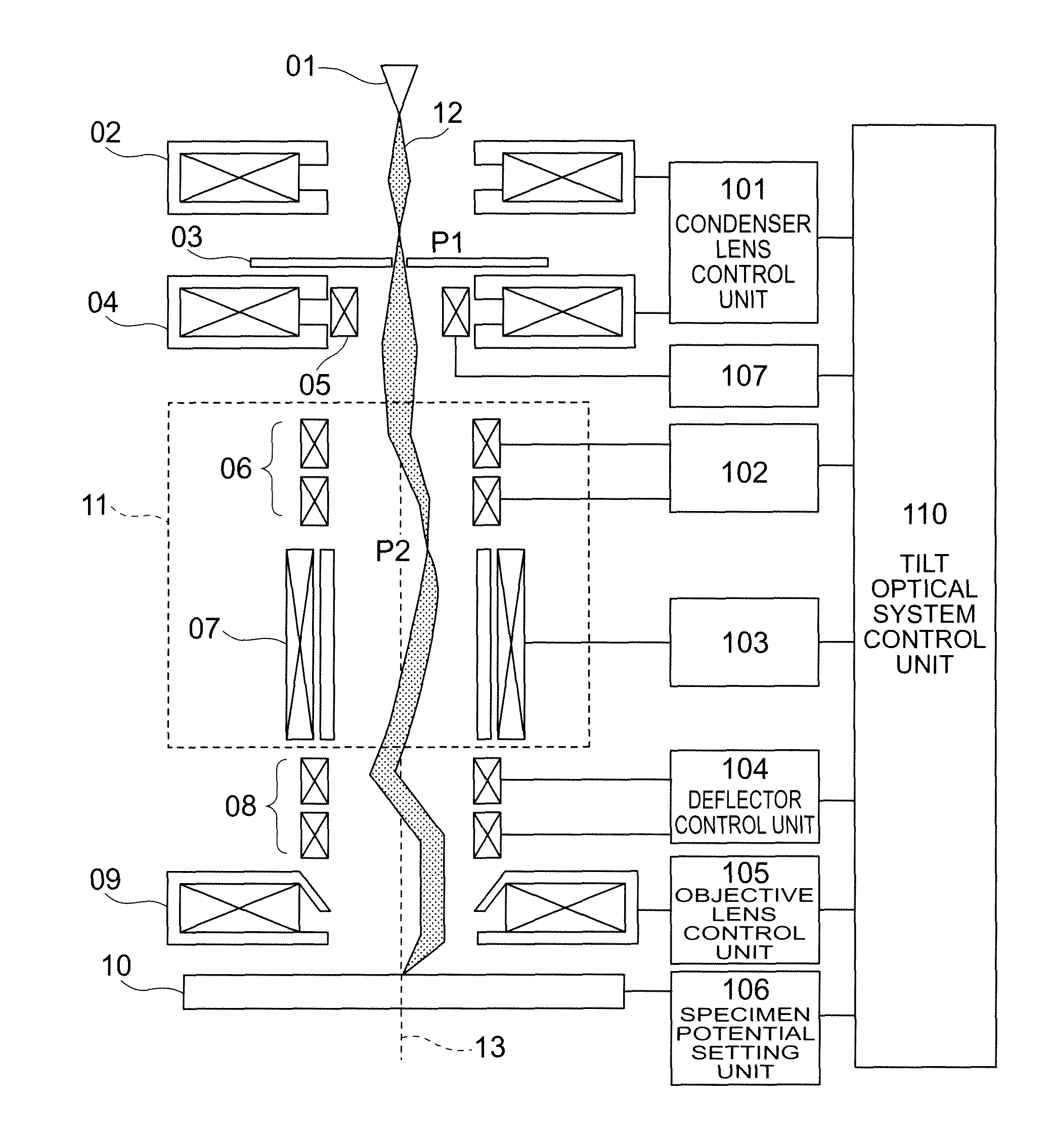 Charged particle beam apparatus