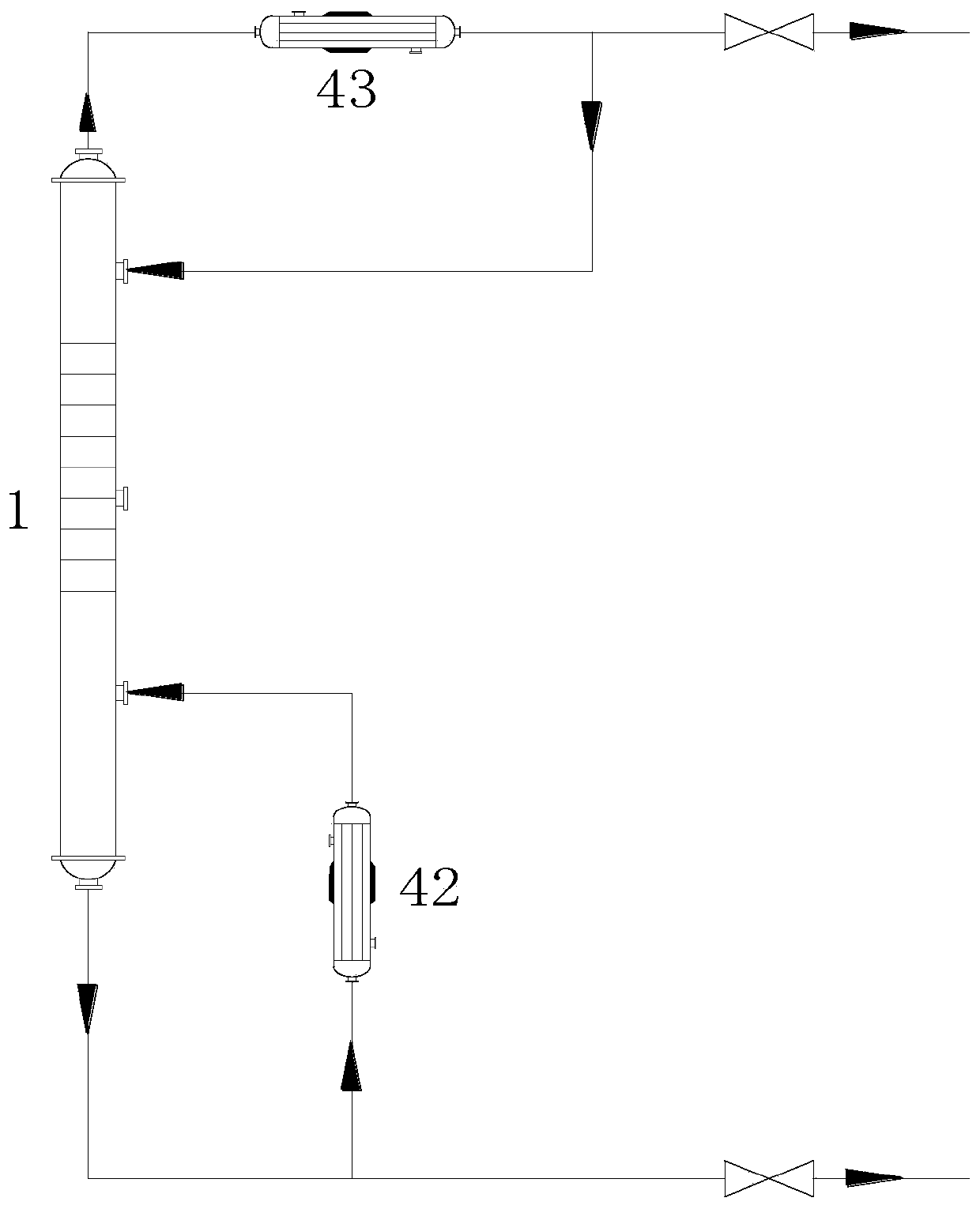 A system and method for condensing and thermally rectifying gaseous fractions at the top of the tower