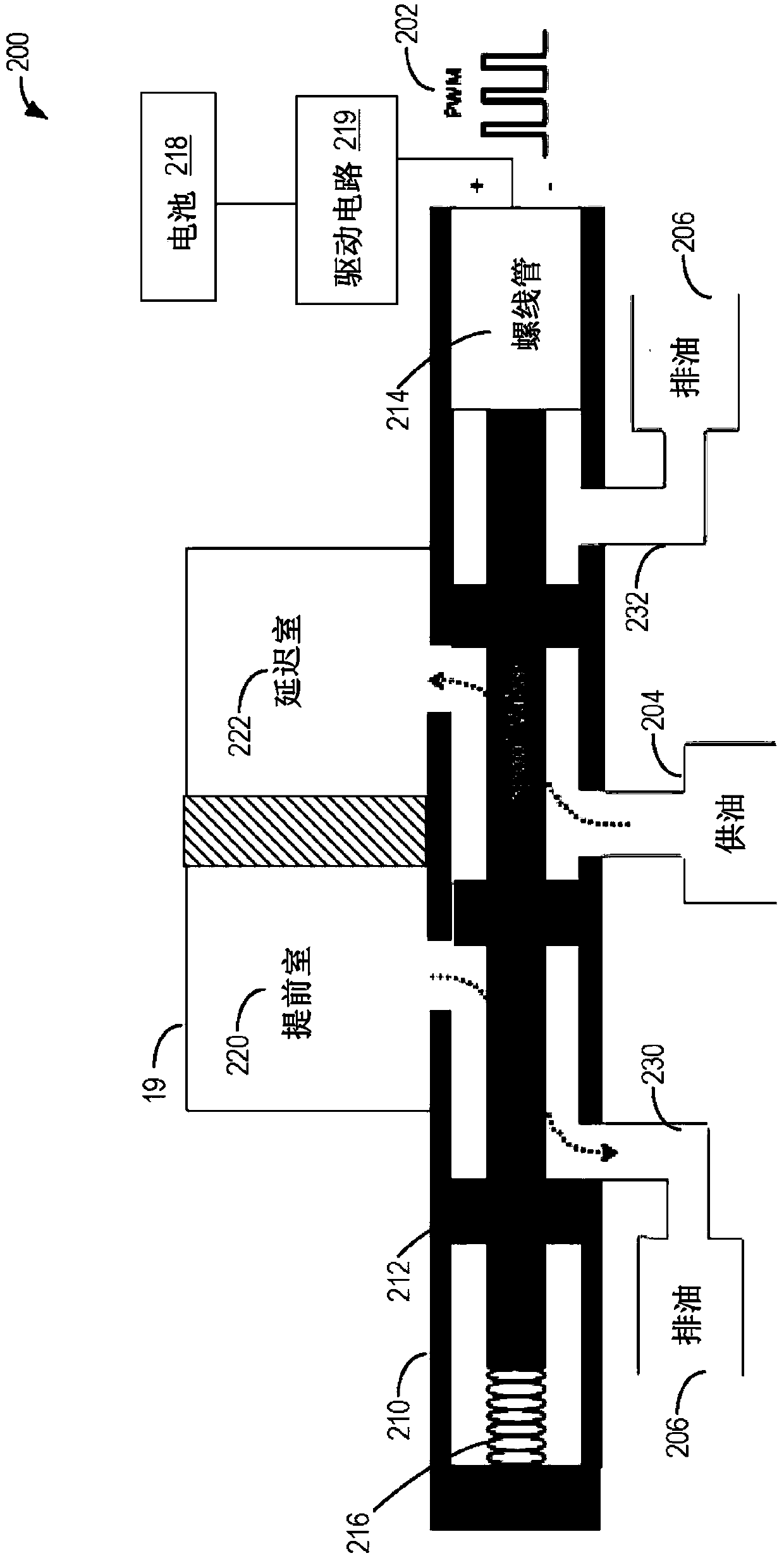 System and method for engine oil temperature estimation