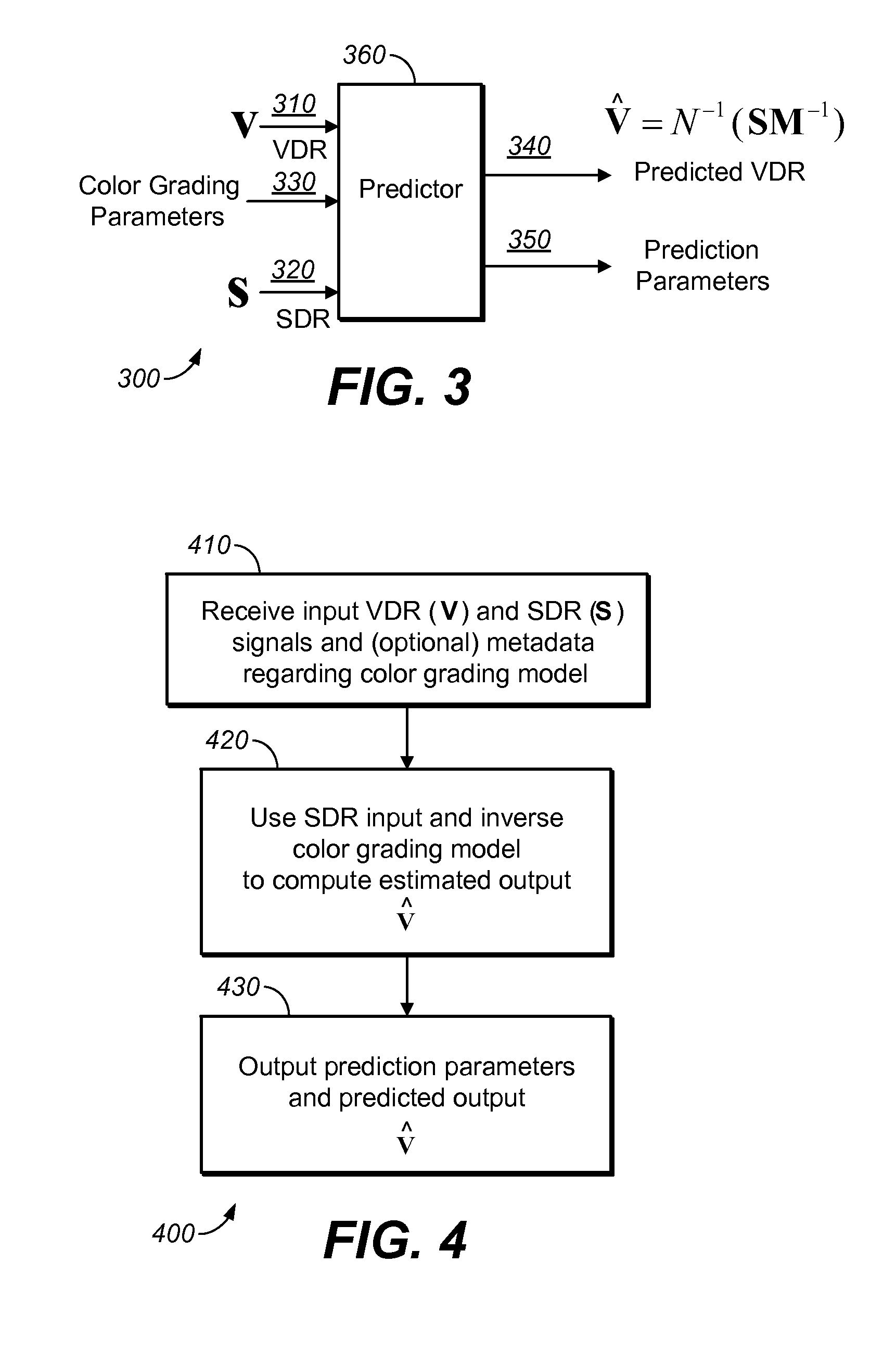 Image Prediction Based on Primary Color Grading Model