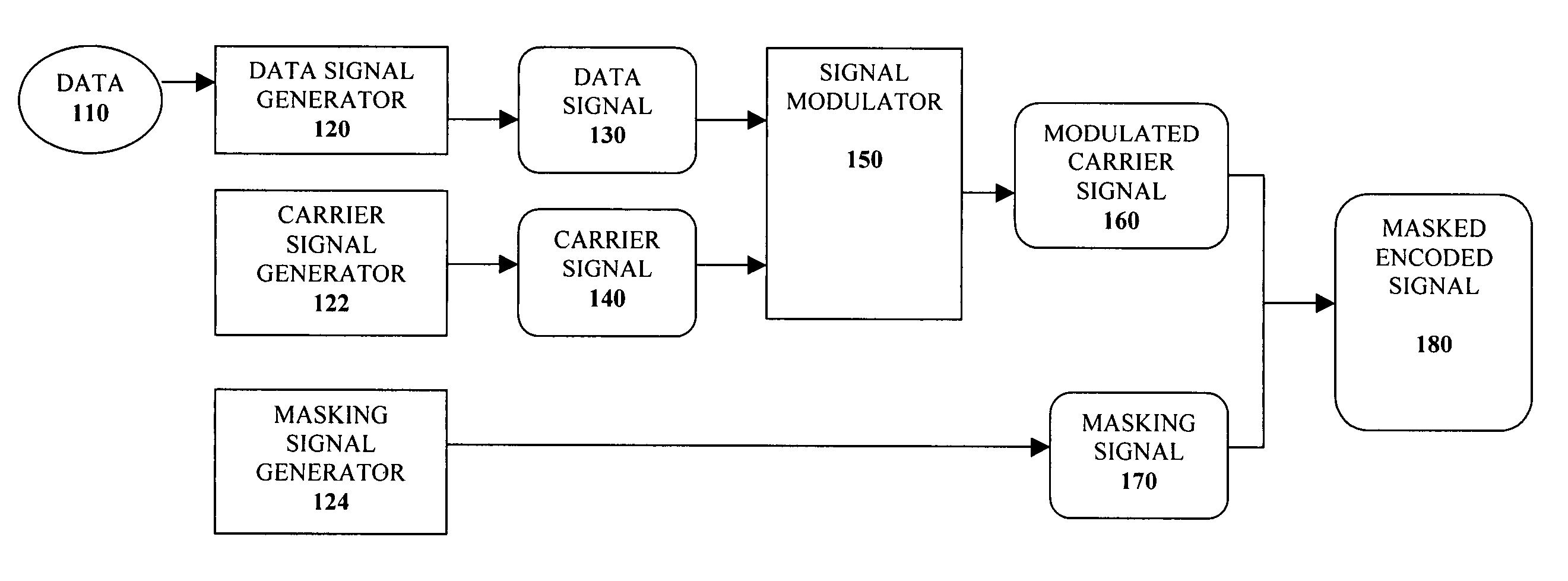 Enhanced acoustic transmission system and method