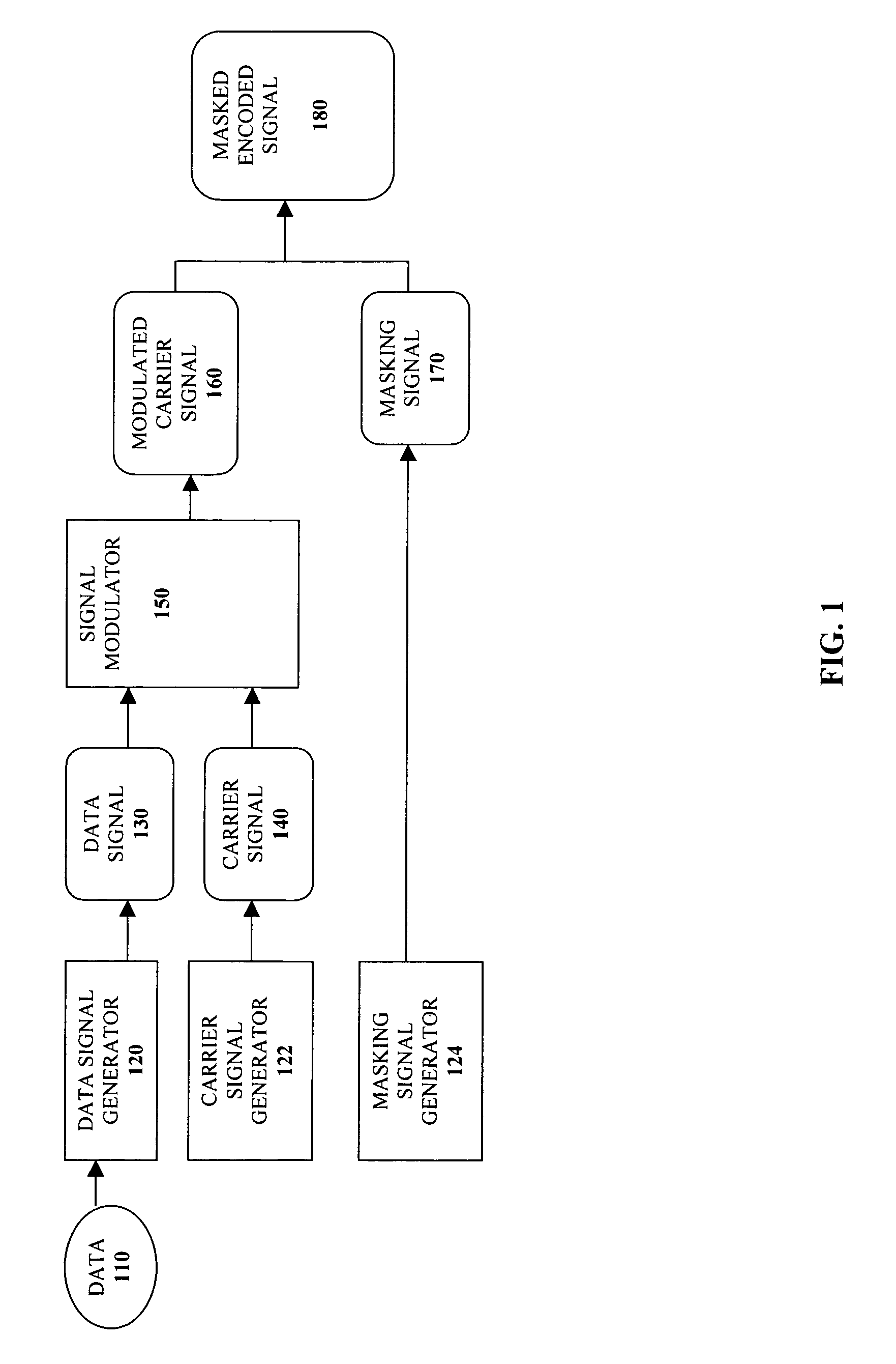 Enhanced acoustic transmission system and method