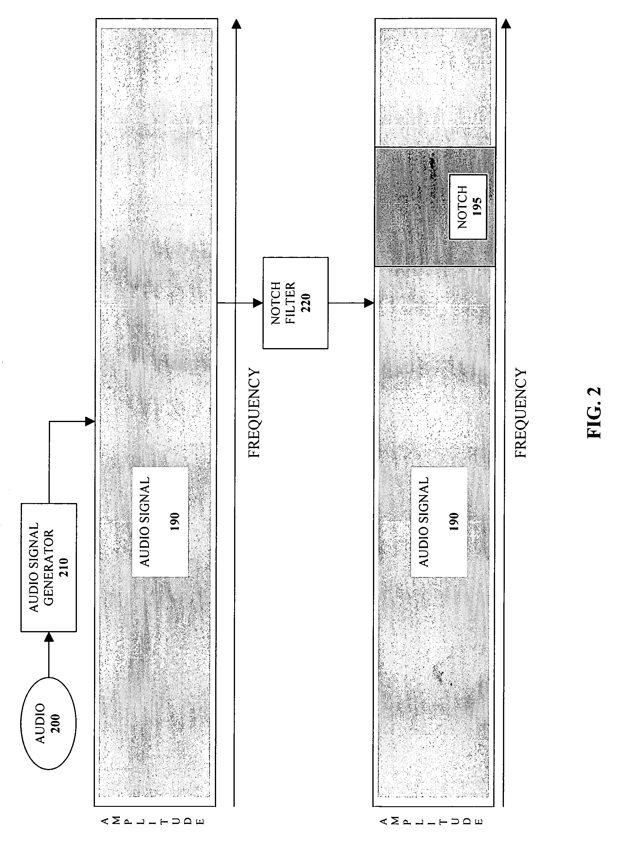 Enhanced acoustic transmission system and method