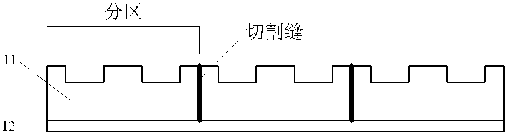 Online test system and method for alternating-current impedances of fuel cell zones