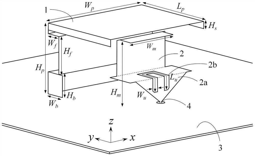 A miniaturized three-band unidirectional radiating antenna