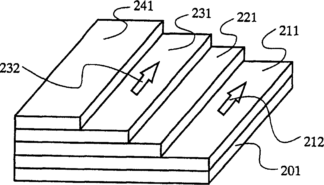 Azimuth measuring instrument with spin valve giant magnetoresistance element